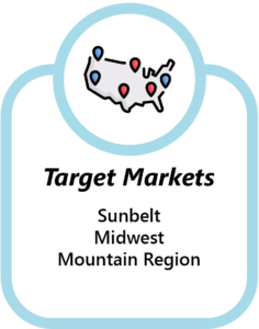 Target Markets